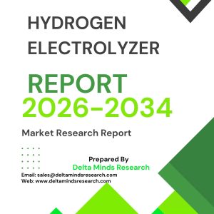 Hydrogen Electrolyzer Market Cover Page