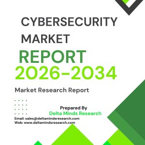 Cybersecurity Market