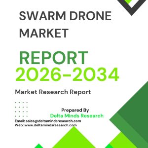 Swarm Drone Market Share, Size, Industry, Demand, Growth & Analysis Report 2034