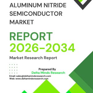 Aluminum Nitride Semiconductor Market