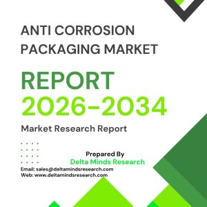 Anti Corrosion Packaging Market 2026-2034