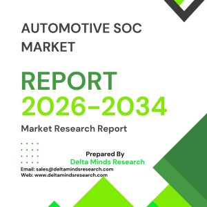 Automotive SOC Market