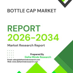 Bottle Cap Market 2026-2034