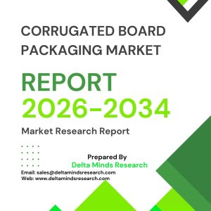 Corrugated Board Packaging Market 2026-2034