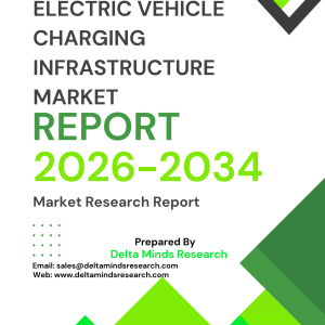 Electric Vehicle Charging Infrastructure Market 2026-2034