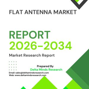 Flat Antenna Market 2026-2034