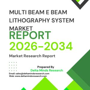 Multi Beam E Beam Lithography System Market 2026-2034