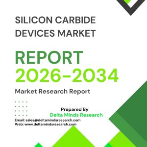Silicon Carbide Devices Market 2026-2034