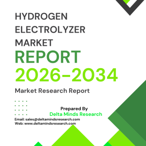 Hydrogen Electrolyzer Market