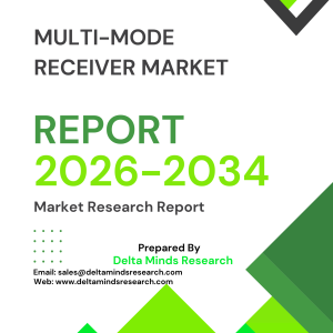 Multi-Mode Receiver Market